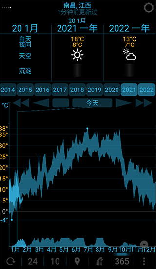 eweather天氣圓盤(pán)截圖4