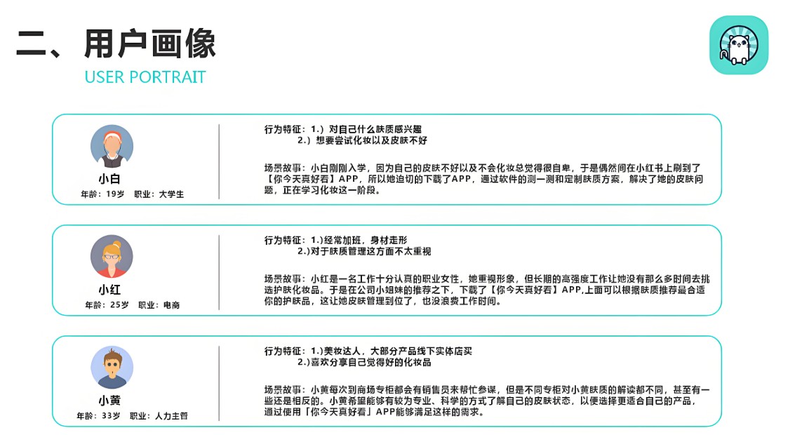 你今天真好看相機(jī)