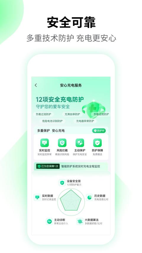 驢充充截圖3