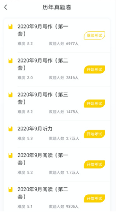 英語四級君