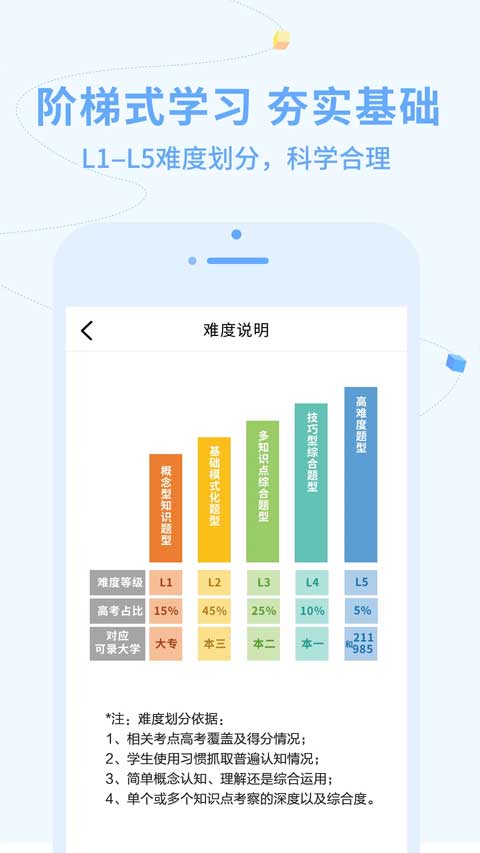 逗你學(xué)截圖3