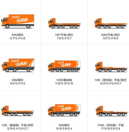 運滿滿貨主找車