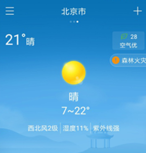 海燕天氣預(yù)報(bào)