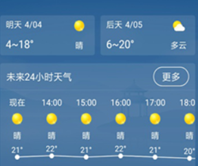 海燕天氣預(yù)報(bào)