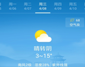 海燕天氣預(yù)報(bào)