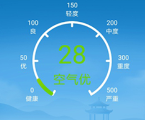 海燕天氣預(yù)報(bào)