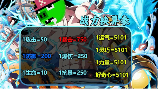 航海王壯志雄心空島貝升級推薦指南