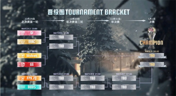 第五人格2024IVL秋季賽總決賽賽程表一覽
