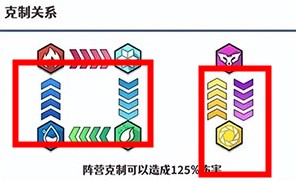 無(wú)限遠(yuǎn)征手游