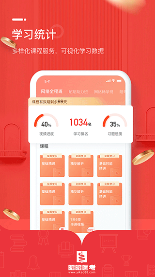 昭昭醫(yī)考截圖1