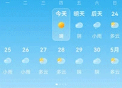 新途天氣預(yù)報