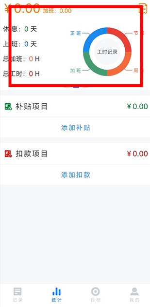 工時記錄