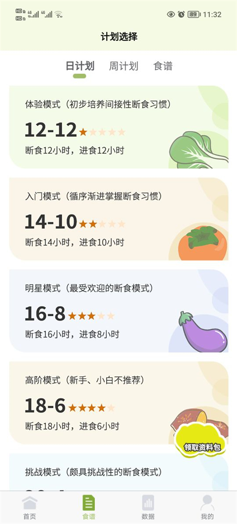 懶人輕斷食