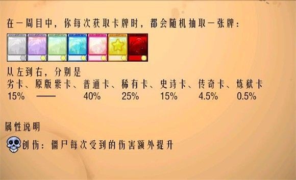 植物大戰(zhàn)僵尸抽卡版