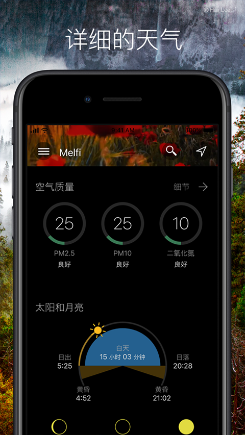 Weawow天氣