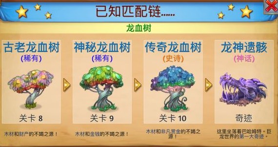 mergedragons