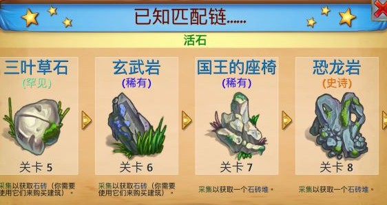 mergedragons
