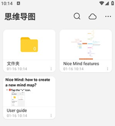 nice mind思維導圖