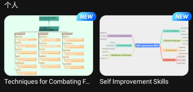 nice mind思維導圖