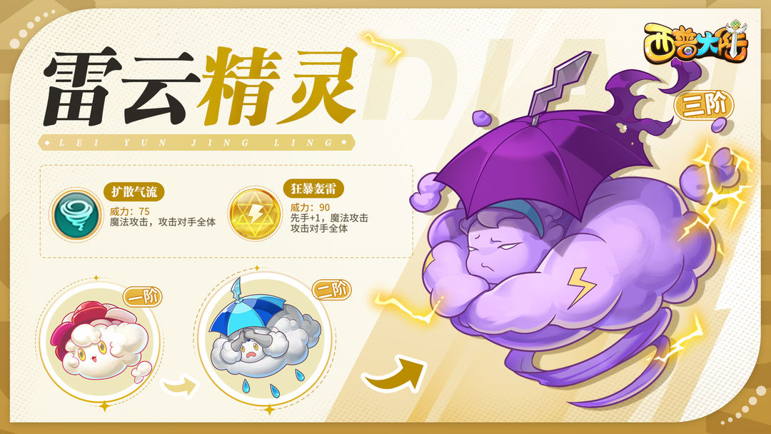 西普大陸