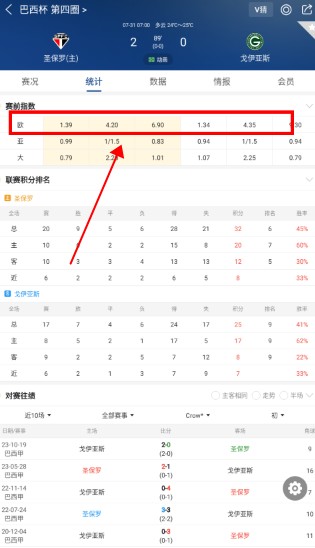 籃箭比賽