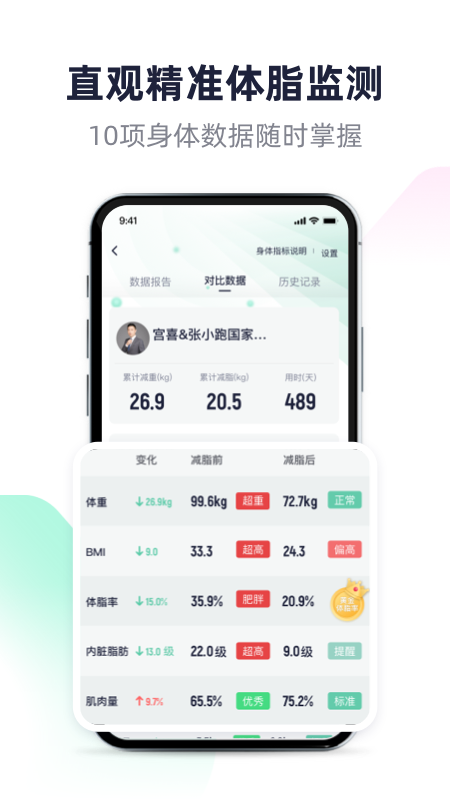 瘦吧減脂