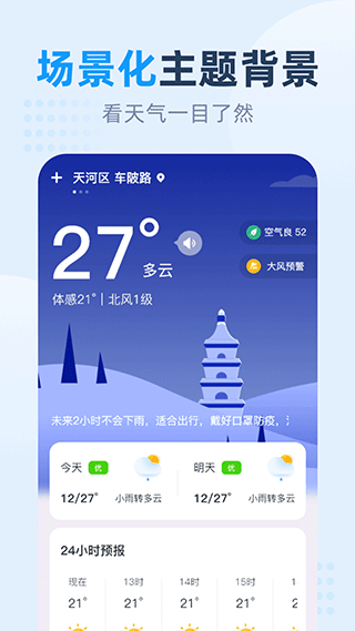 小時(shí)天氣預(yù)報(bào)