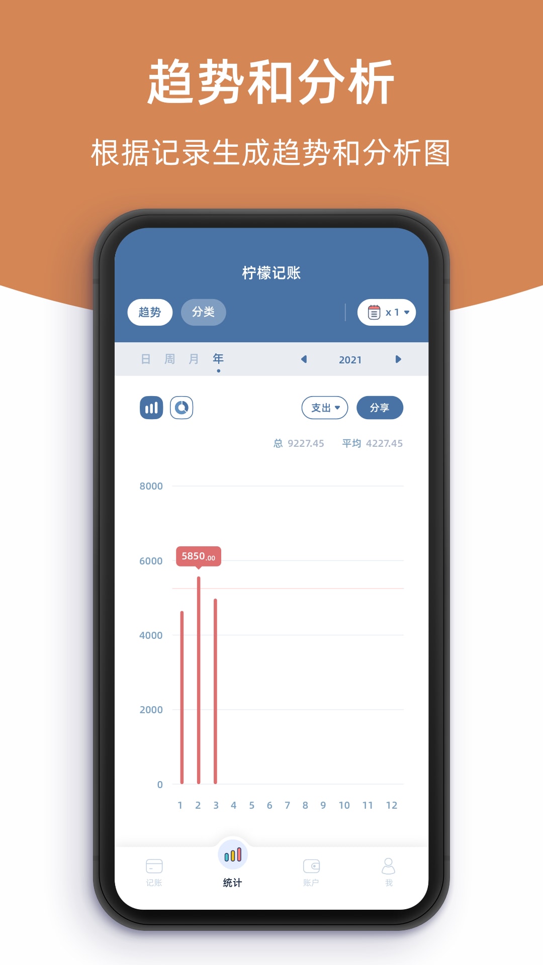 檸檬記賬截圖2