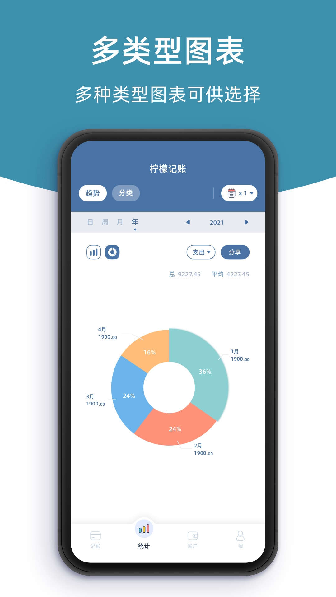 檸檬記賬截圖3