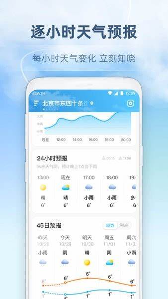 心橙天气预报截图1: