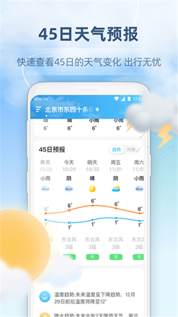 心橙天气预报截图4: