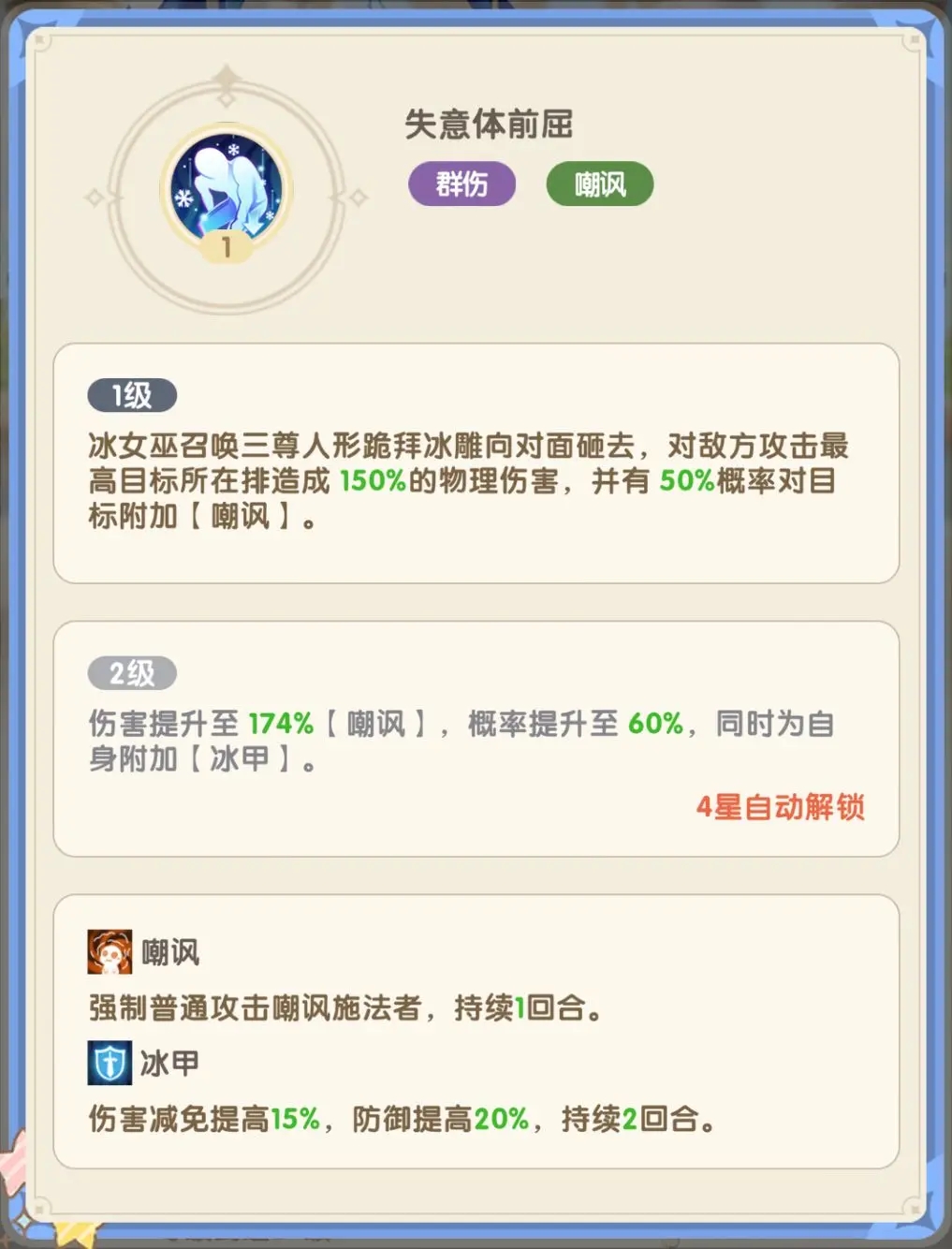 國王日記