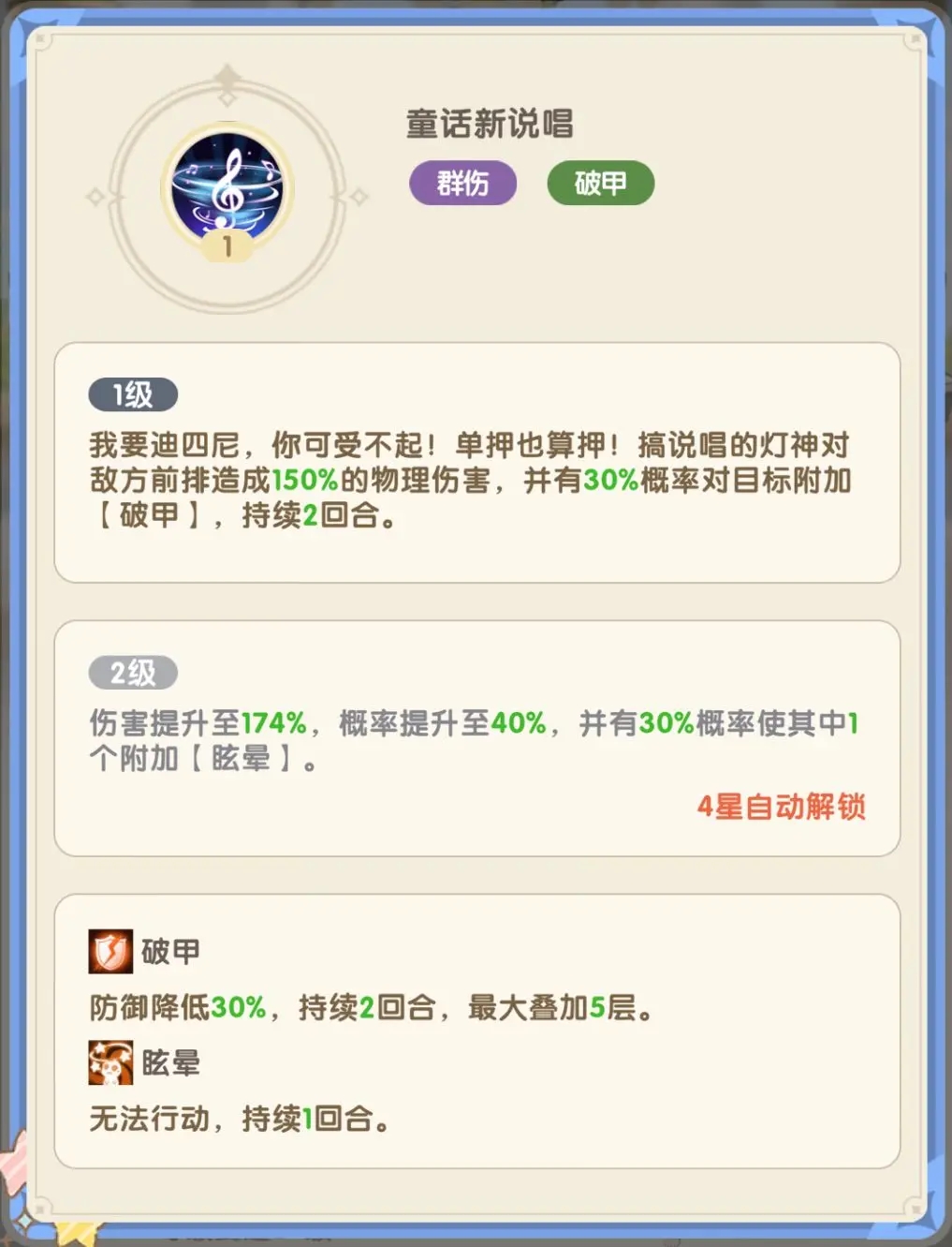國王日記