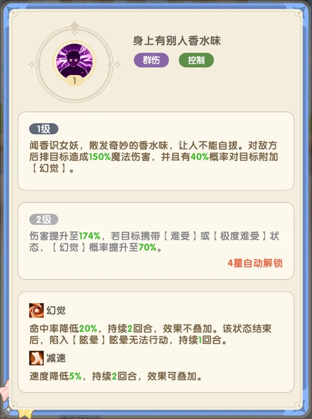 國王日記