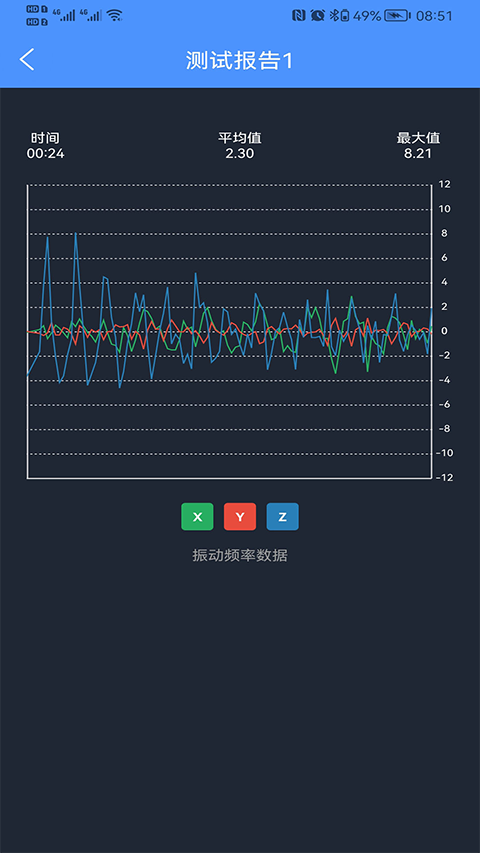 振动监测助手截图1: