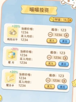 是貓就活100歲