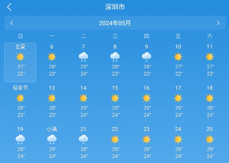 蜻蜓天氣預(yù)報