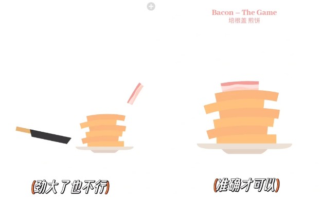 培根游戲