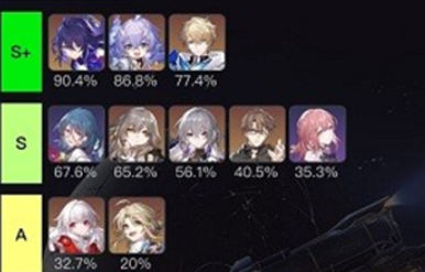 星鐵小助手