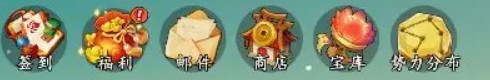 家族崛起與傳承
