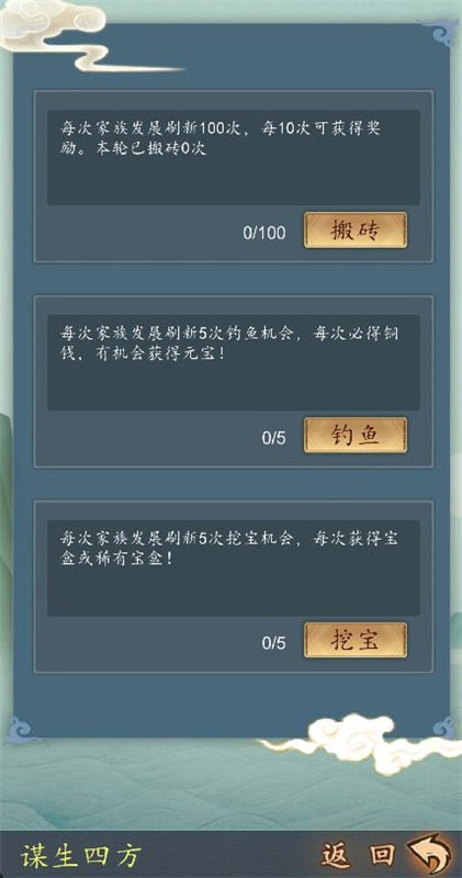 家族崛起與傳承