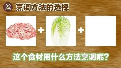 中華料理達(dá)人