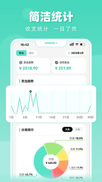 可樂記賬app截圖1