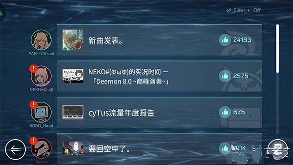 音樂世界賽特斯2