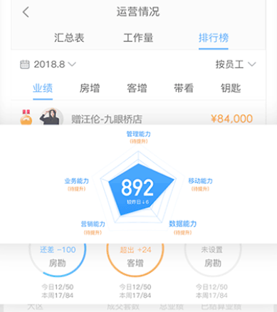 掌上好房通app手機版