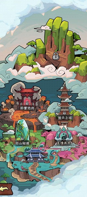 大鬧天宮之猴王歸來