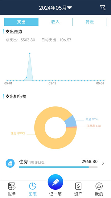 簡易家庭記賬本