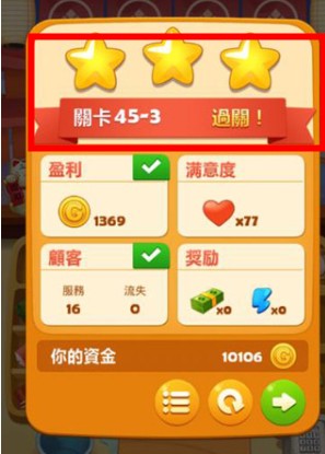 壽司大廚