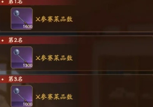 廚神小當(dāng)家手游