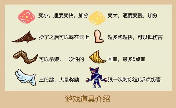 狂野進(jìn)化手游